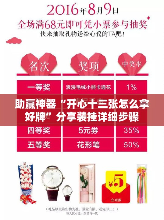 助赢神器“开心十三张怎么拿好牌”分享装挂详细步骤