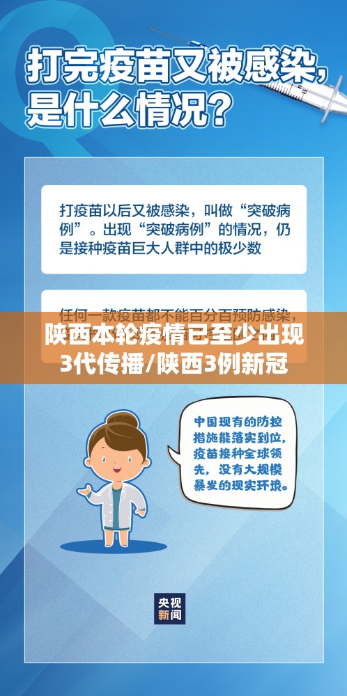 陕西本轮疫情已至少出现3代传播/陕西3例新冠 陕西本轮疫情已至少出现3代传播/陕西3例新冠