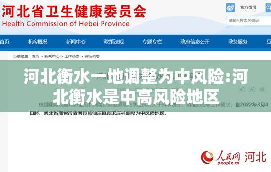 河北衡水一地调整为中风险:河北衡水是中高风险地区 河北衡水一地调整为中风险:河北衡水是中高风险地区