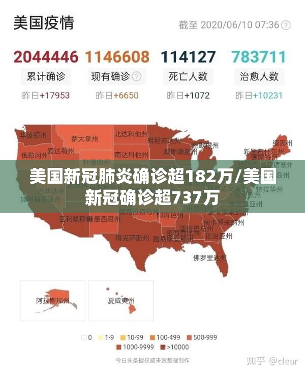 美国新冠肺炎确诊超182万/美国新冠确诊超737万 美国新冠肺炎确诊超182万/美国新冠确诊超737万