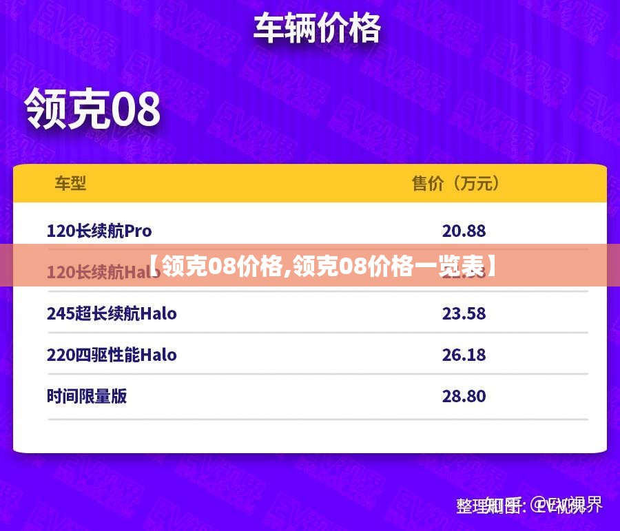 【领克08价格,领克08价格一览表】 【领克08价格,领克08价格一览表】