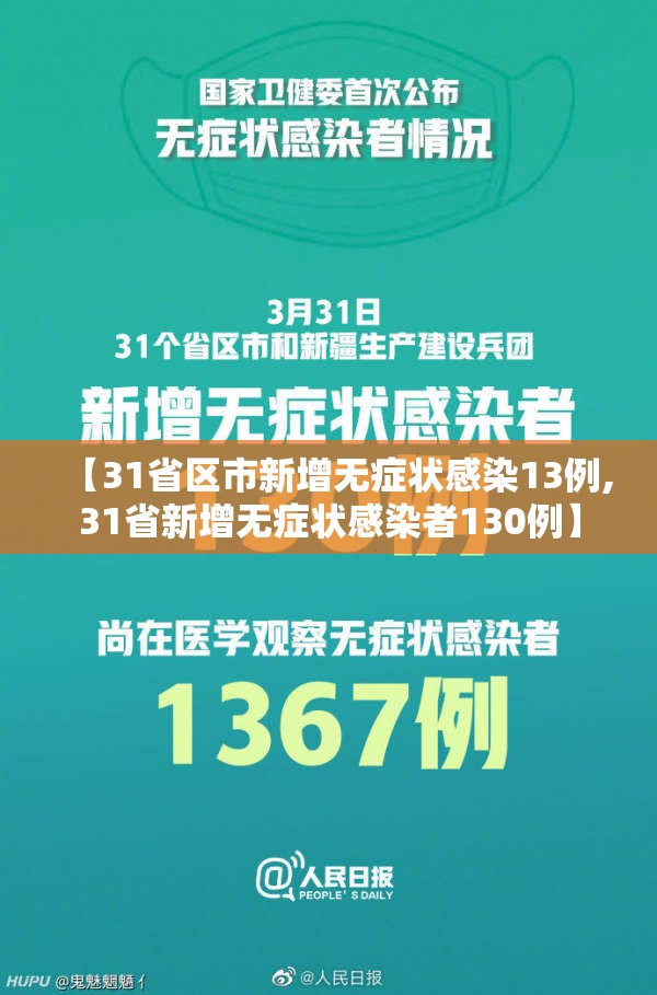 【31省区市新增无症状感染13例,31省新增无症状感染者130例】 【31省区市新增无症状感染13例,31省新增无症状感染者130例】