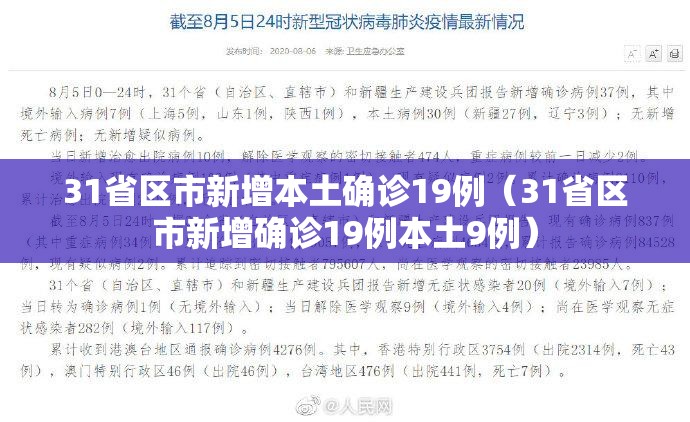 31省区市新增本土确诊19例(31省区市新增确诊19例本土9例) 31省区市新增本土确诊19例(31省区市新增确诊19例本土9例)