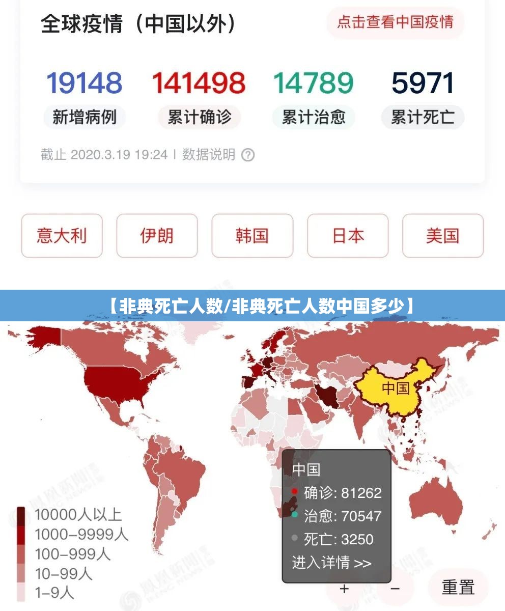 【非典死亡人数/非典死亡人数中国多少】 【非典死亡人数/非典死亡人数中国多少】