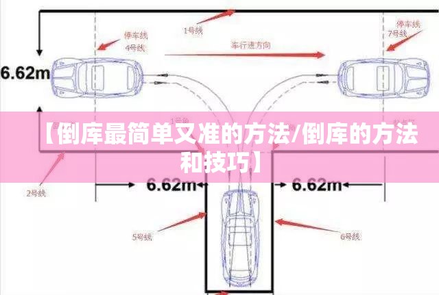 【倒库最简单又准的方法/倒库的方法和技巧】 【倒库最简单又准的方法/倒库的方法和技巧】