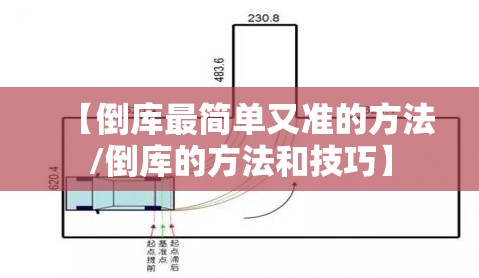 【倒库最简单又准的方法/倒库的方法和技巧】 【倒库最简单又准的方法/倒库的方法和技巧】
