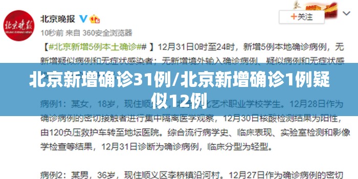 北京新增确诊31例/北京新增确诊1例疑似12例 北京新增确诊31例/北京新增确诊1例疑似12例