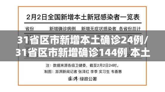 31省区市新增本土确诊24例/31省区市新增确诊144例 本土126例 31省区市新增本土确诊24例/31省区市新增确诊144例 本土126例