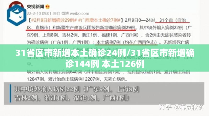 31省区市新增本土确诊24例/31省区市新增确诊144例 本土126例 31省区市新增本土确诊24例/31省区市新增确诊144例 本土126例