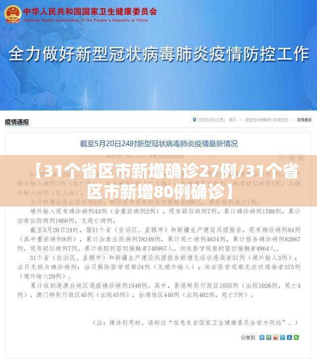 【31个省区市新增确诊27例/31个省区市新增80例确诊】 【31个省区市新增确诊27例/31个省区市新增80例确诊】