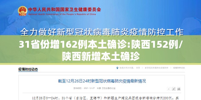 31省份增162例本土确诊:陕西152例/陕西新增本土确珍 31省份增162例本土确诊:陕西152例/陕西新增本土确珍