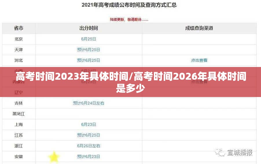 高考时间2023年具体时间/高考时间2026年具体时间是多少 高考时间2023年具体时间/高考时间2026年具体时间是多少