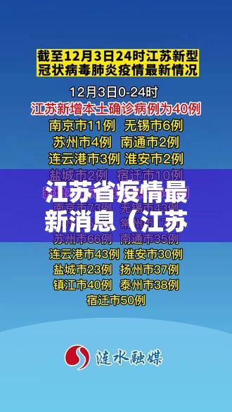 江苏省疫情最新消息(江苏省疫情最新报道) 江苏省疫情最新消息(江苏省疫情最新报道)