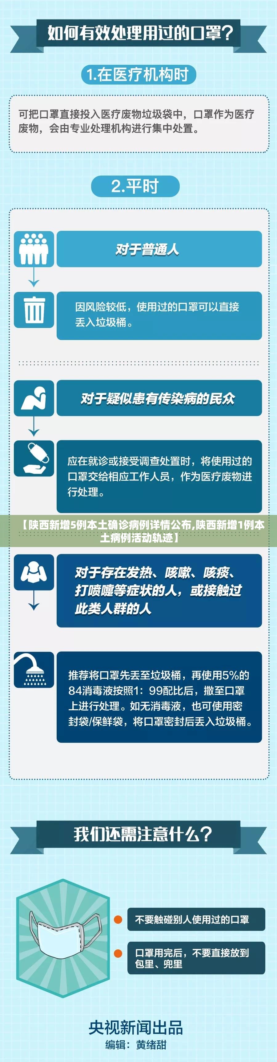 【陕西新增5例本土确诊病例详情公布,陕西新增1例本土病例活动轨迹】 【陕西新增5例本土确诊病例详情公布,陕西新增1例本土病例活动轨迹】
