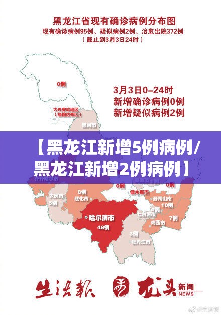 【黑龙江新增5例病例/黑龙江新增2例病例】 【黑龙江新增5例病例/黑龙江新增2例病例】
