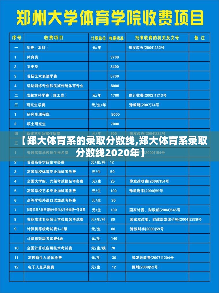 【郑大体育系的录取分数线,郑大体育系录取分数线2020年】 【郑大体育系的录取分数线,郑大体育系录取分数线2020年】
