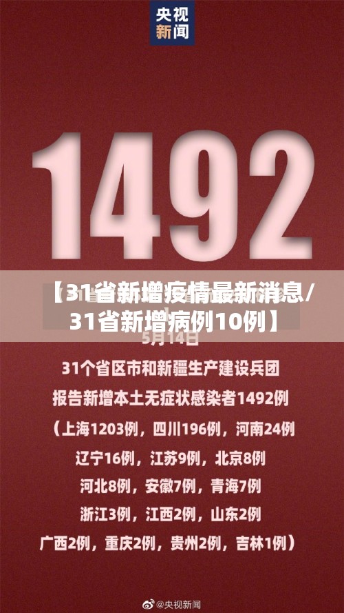 【31省新增疫情最新消息/31省新增病例10例】 【31省新增疫情最新消息/31省新增病例10例】