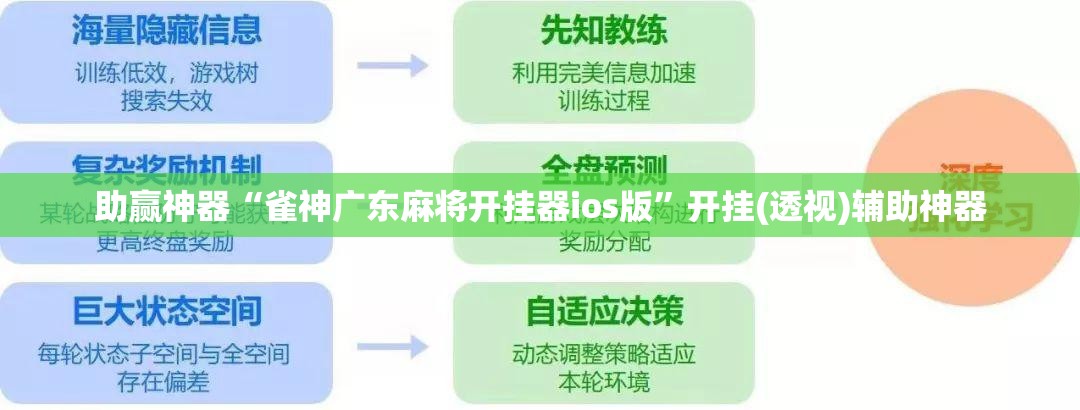 助赢神器“雀神广东麻将开挂器ios版”开挂(透视)辅助神器