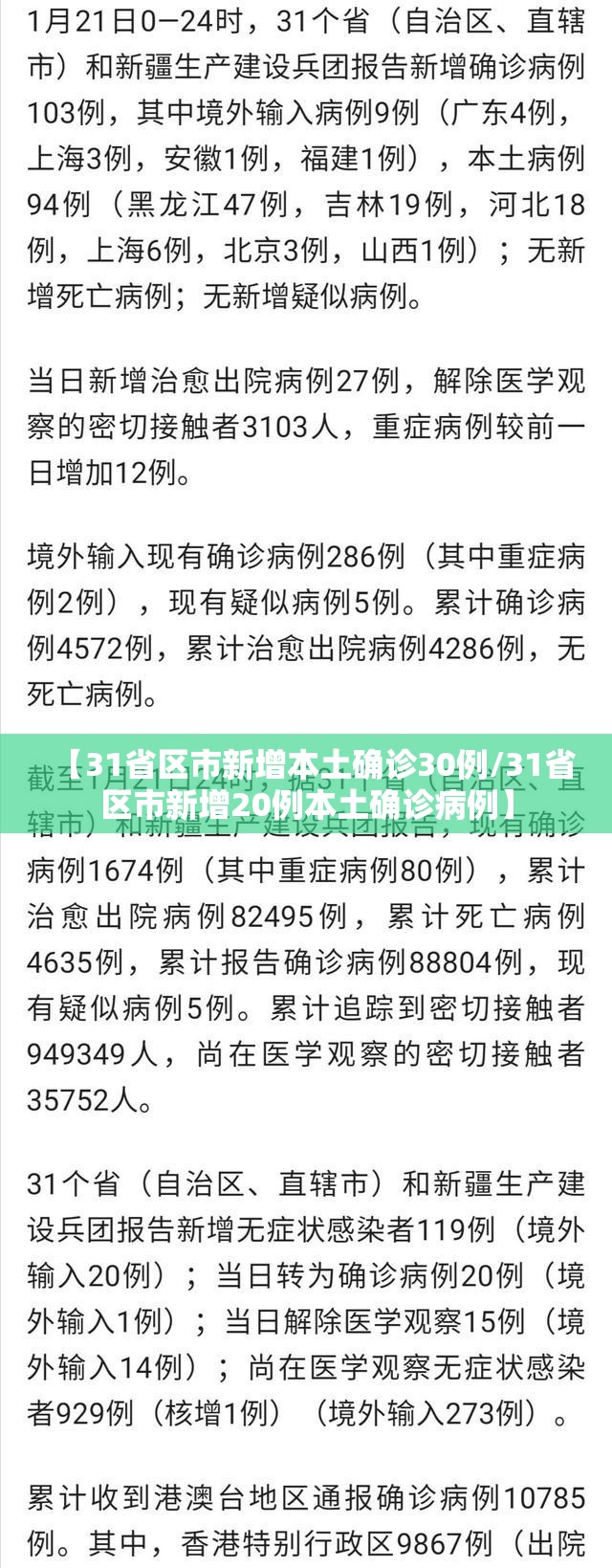 【31省区市新增本土确诊30例/31省区市新增20例本土确诊病例】 【31省区市新增本土确诊30例/31省区市新增20例本土确诊病例】