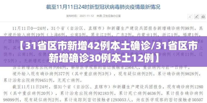 【31省区市新增42例本土确诊/31省区市新增确诊30例本土12例】 【31省区市新增42例本土确诊/31省区市新增确诊30例本土12例】