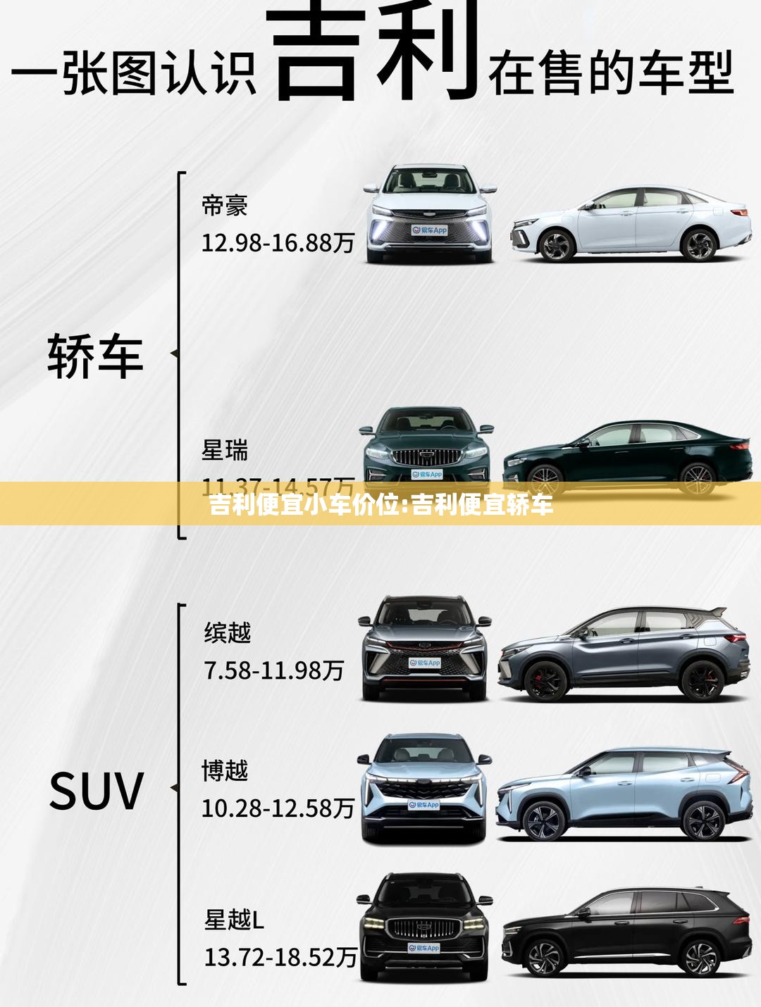 吉利便宜小车价位:吉利便宜轿车 吉利便宜小车价位:吉利便宜轿车