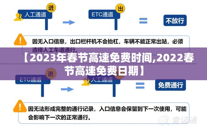 【2023年春节高速免费时间,2022春节高速免费日期】 【2023年春节高速免费时间,2022春节高速免费日期】