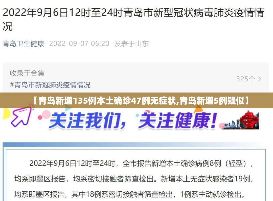 【青岛新增135例本土确诊47例无症状,青岛新增5例疑似】 【青岛新增135例本土确诊47例无症状,青岛新增5例疑似】