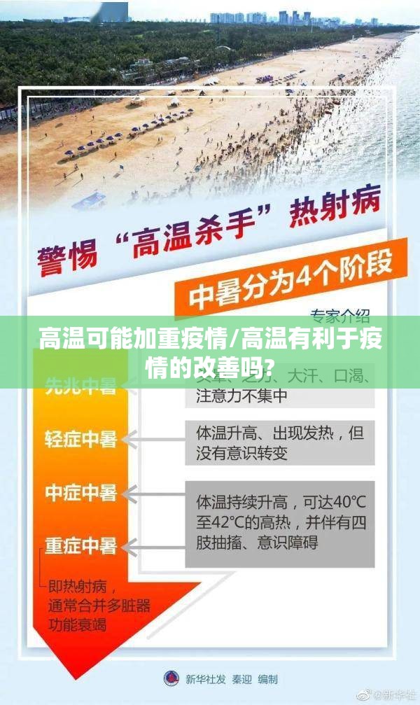 高温可能加重疫情/高温有利于疫情的改善吗? 高温可能加重疫情/高温有利于疫情的改善吗?