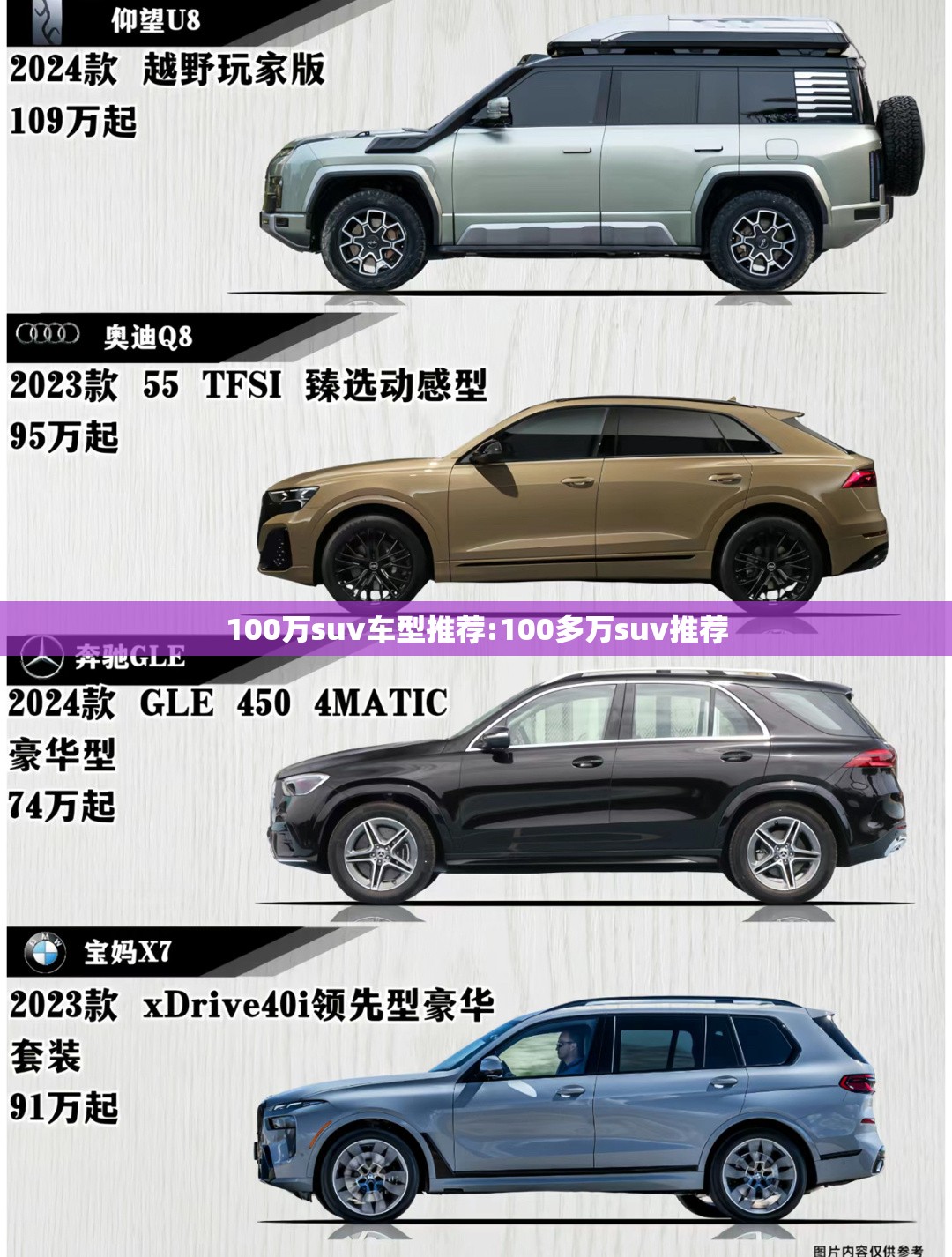 100万suv车型推荐:100多万suv推荐 100万suv车型推荐:100多万suv推荐