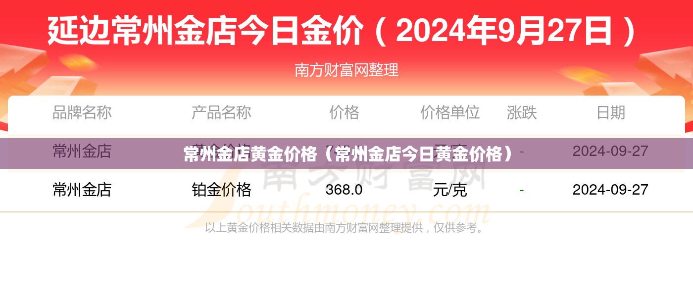 常州金店黄金价格（常州金店今日黄金价格）
