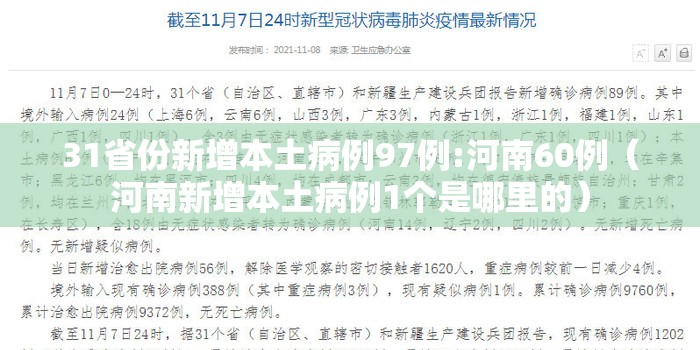 31省份新增本土病例97例:河南60例(河南新增本土病例1个是哪里的) 31省份新增本土病例97例:河南60例(河南新增本土病例1个是哪里的)