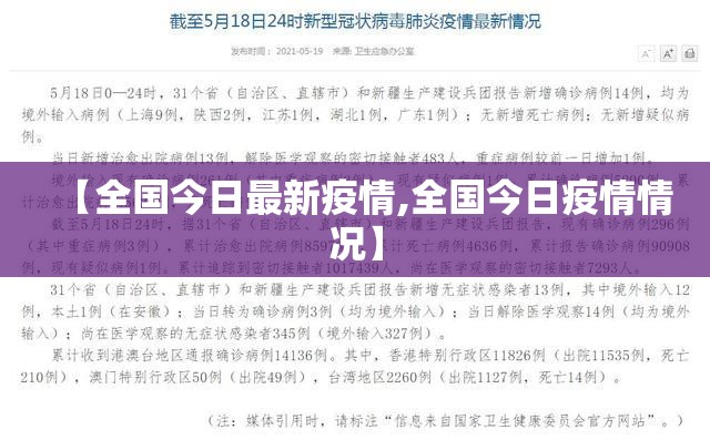 【全国今日最新疫情,全国今日疫情情况】 【全国今日最新疫情,全国今日疫情情况】