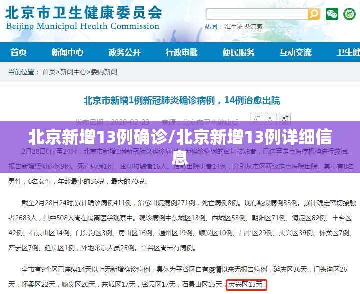 北京新增13例确诊/北京新增13例详细信息