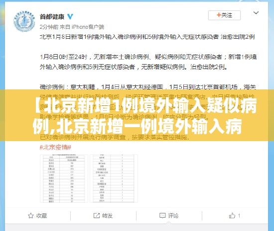 【北京新增1例境外输入疑似病例,北京新增一例境外输入病例】 【北京新增1例境外输入疑似病例,北京新增一例境外输入病例】
