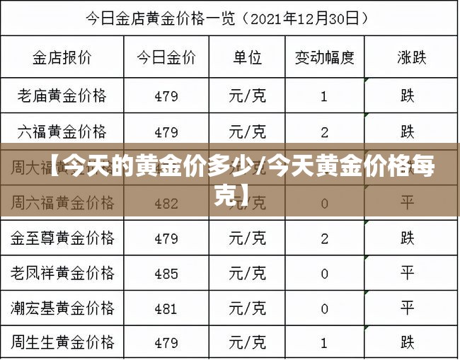 【今天的黄金价多少/今天黄金价格每克】 【今天的黄金价多少/今天黄金价格每克】