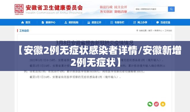 【安徽2例无症状感染者详情/安徽新增2例无症状】 【安徽2例无症状感染者详情/安徽新增2例无症状】