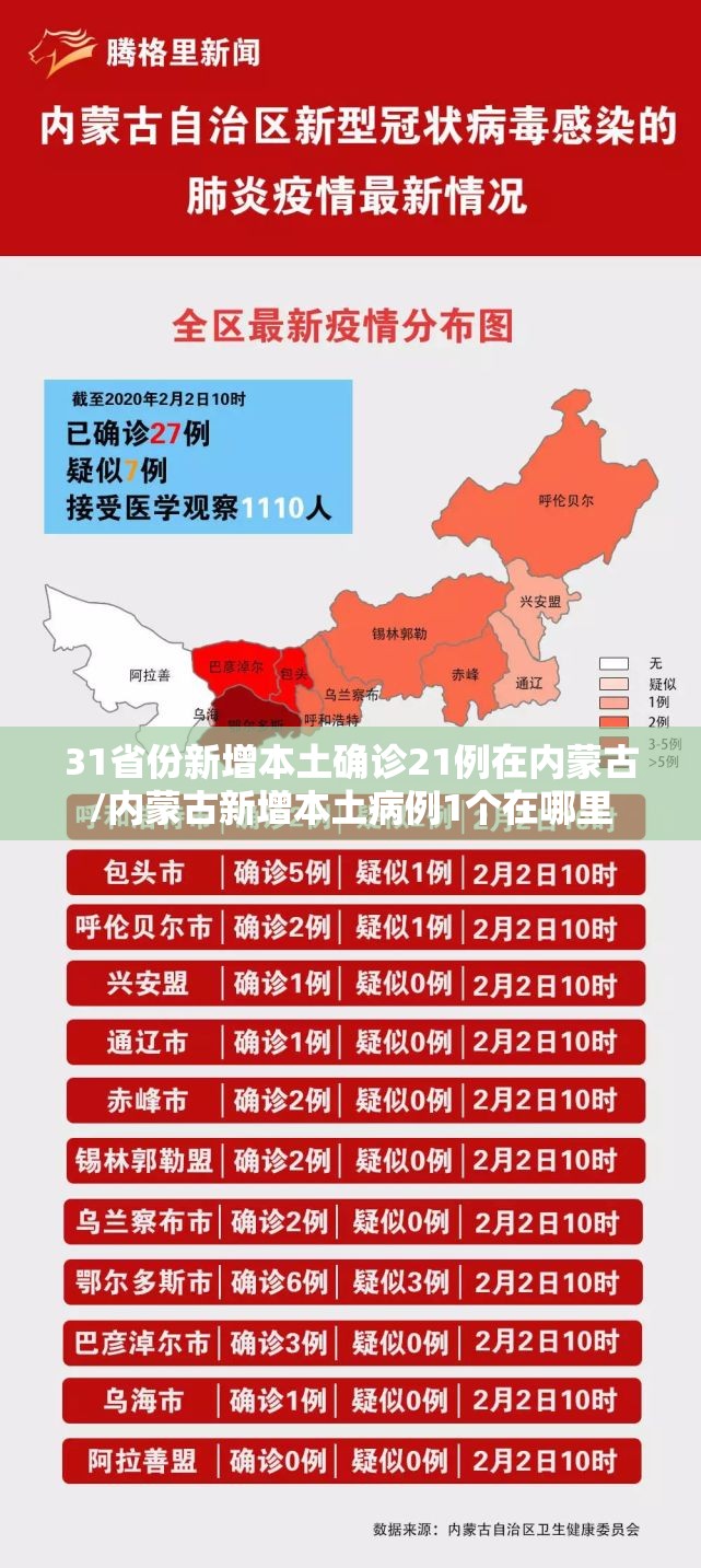 31省份新增本土确诊21例在内蒙古/内蒙古新增本土病例1个在哪里