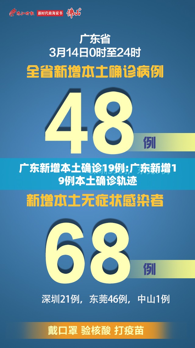 广东新增本土确诊19例:广东新增19例本土确诊轨迹 广东新增本土确诊19例:广东新增19例本土确诊轨迹
