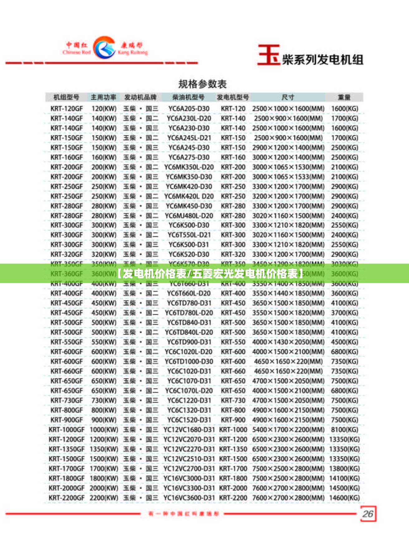 【发电机价格表/五菱宏光发电机价格表】 【发电机价格表/五菱宏光发电机价格表】