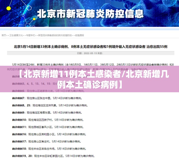 【北京新增11例本土感染者/北京新增几例本土确诊病例】 【北京新增11例本土感染者/北京新增几例本土确诊病例】