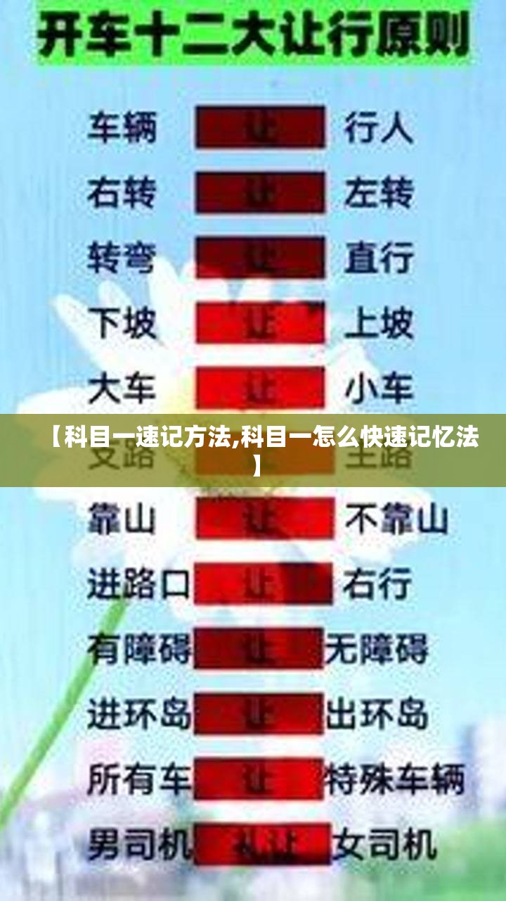 【科目一速记方法,科目一怎么快速记忆法】 【科目一速记方法,科目一怎么快速记忆法】