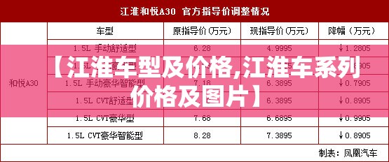 【江淮车型及价格,江淮车系列价格及图片】 【江淮车型及价格,江淮车系列价格及图片】