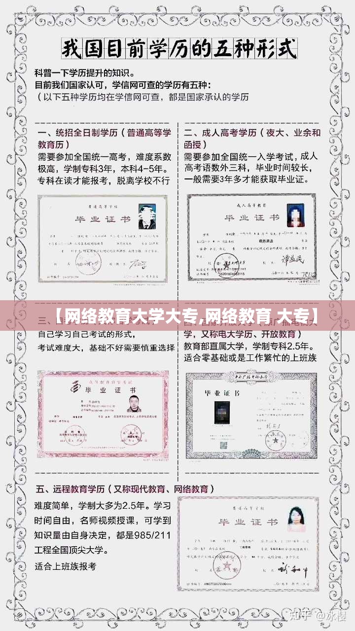 【网络教育大学大专,网络教育 大专】 【网络教育大学大专,网络教育 大专】