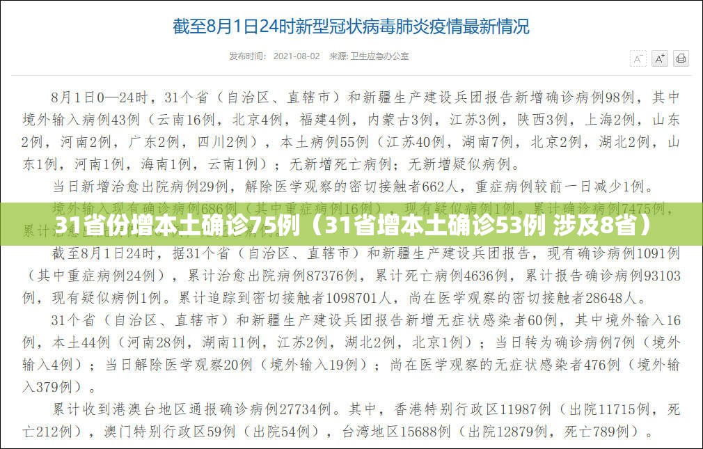 31省份增本土确诊75例(31省增本土确诊53例 涉及8省) 31省份增本土确诊75例(31省增本土确诊53例 涉及8省)