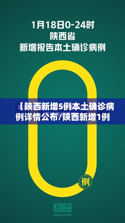 【陕西新增5例本土确诊病例详情公布/陕西新增1例本土疑似病例】 【陕西新增5例本土确诊病例详情公布/陕西新增1例本土疑似病例】