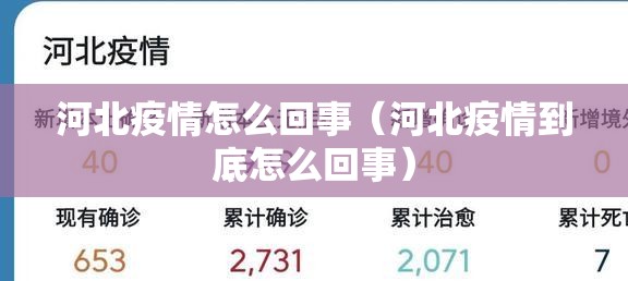河北疫情怎么回事(河北疫情到底怎么回事) 河北疫情怎么回事(河北疫情到底怎么回事)