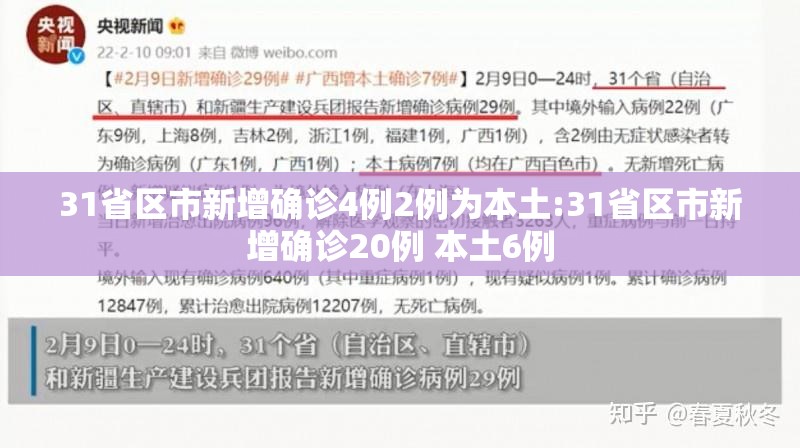 31省区市新增确诊4例2例为本土:31省区市新增确诊20例 本土6例