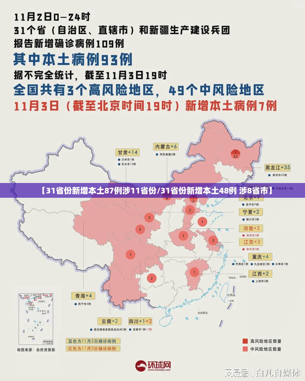 【31省份新增本土87例涉11省份/31省份新增本土48例 涉8省市】 【31省份新增本土87例涉11省份/31省份新增本土48例 涉8省市】
