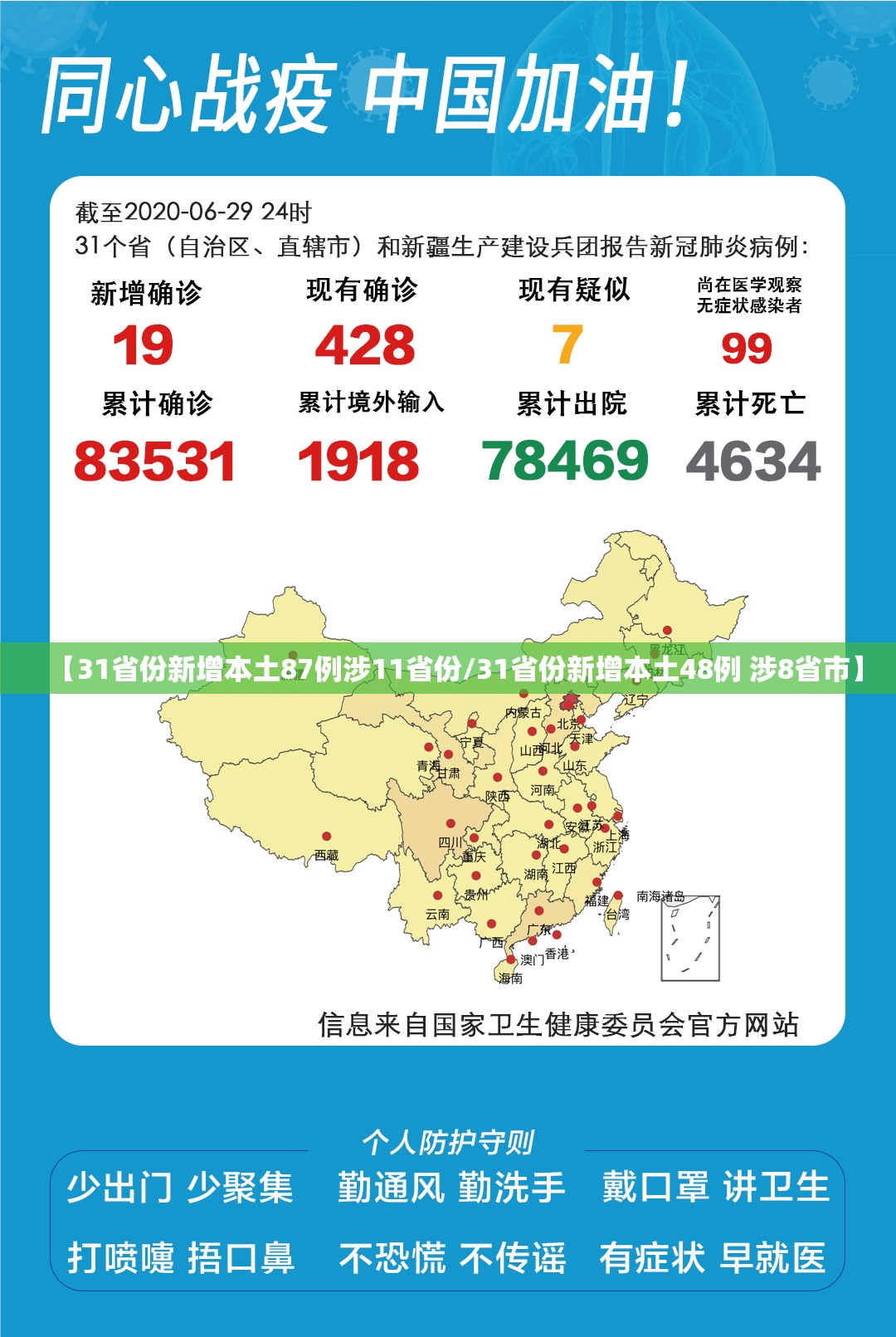 【31省份新增本土87例涉11省份/31省份新增本土48例 涉8省市】 【31省份新增本土87例涉11省份/31省份新增本土48例 涉8省市】