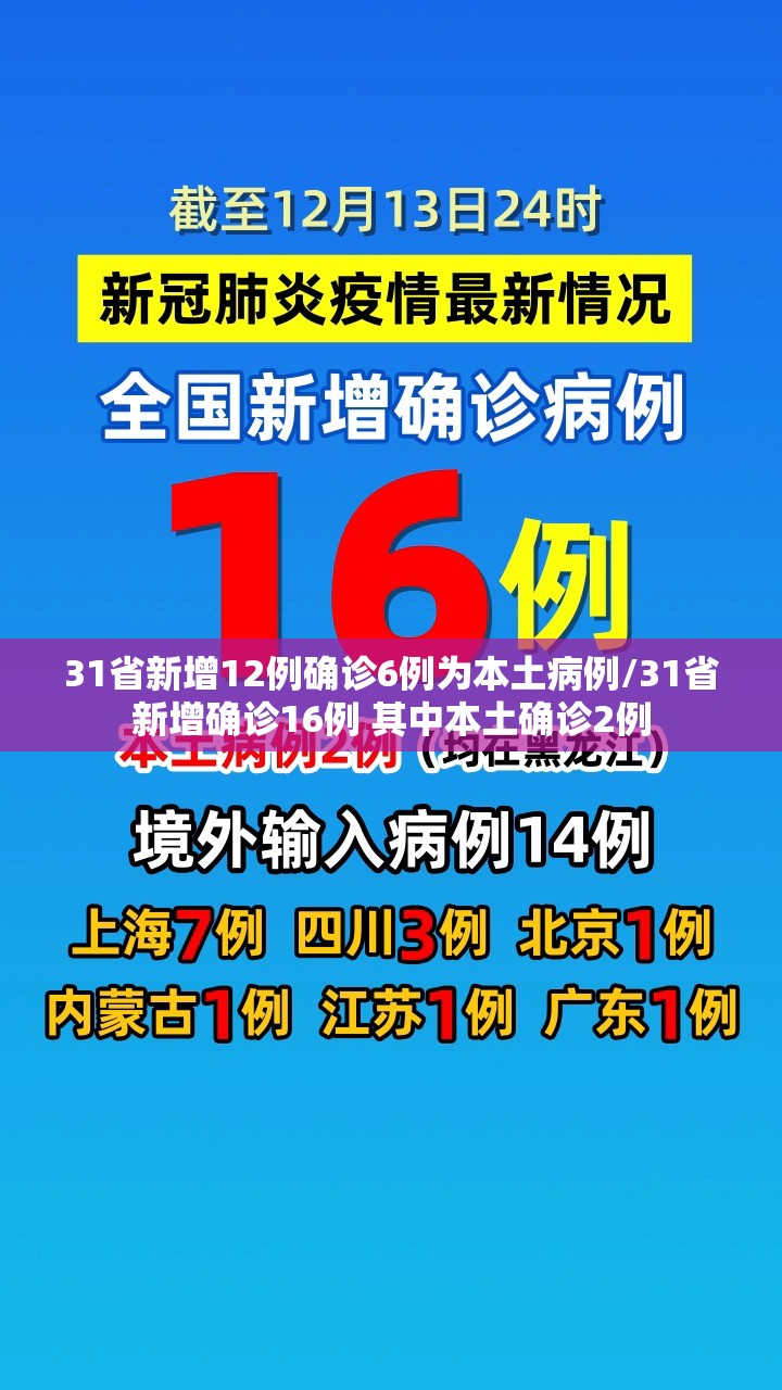 31省新增12例确诊6例为本土病例/31省新增确诊16例 其中本土确诊2例 31省新增12例确诊6例为本土病例/31省新增确诊16例 其中本土确诊2例